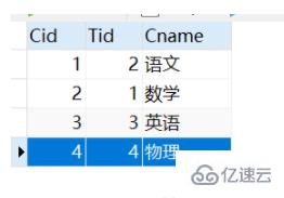 sql插入语句怎么使用