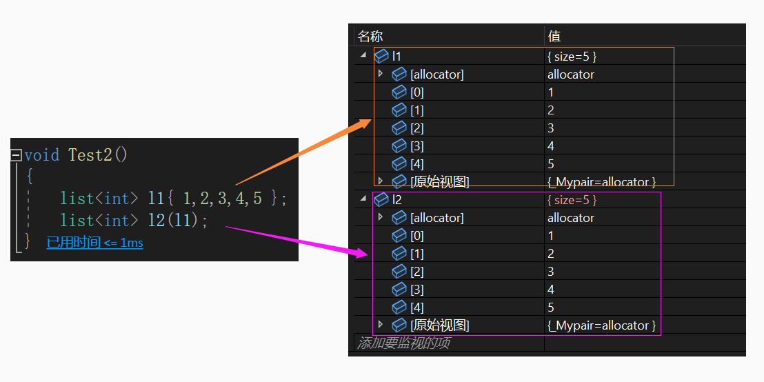 C++之list容器如何使用