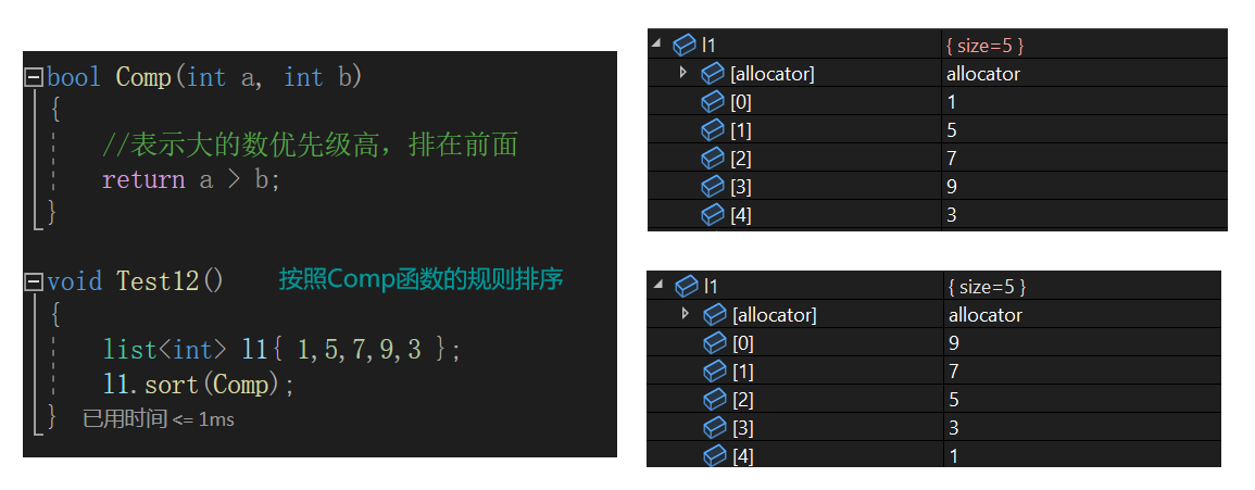 C++之list容器如何使用