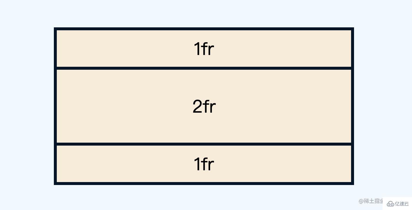 CSS中如何让auto height支持过渡动画  css 第6张