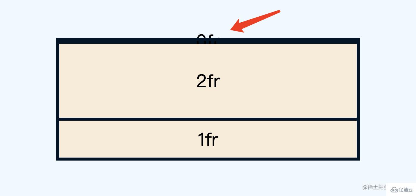 CSS中如何让auto height支持过渡动画  css 第9张