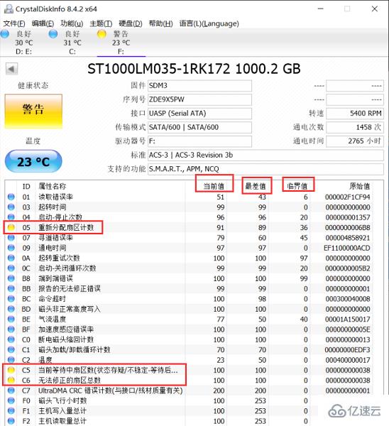 crystaldiskinfo各项数据怎么看