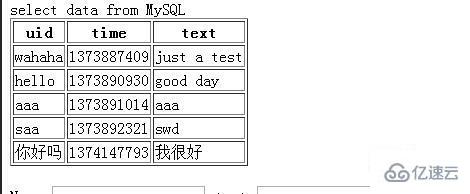 redhat如何安装php和mysql  redhat 第3张