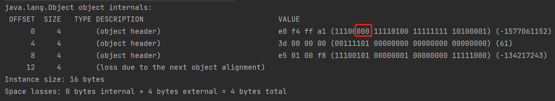 Java synchronized轻量级锁如何实现  java 第3张