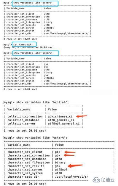 mysql注释乱码问题如何解决