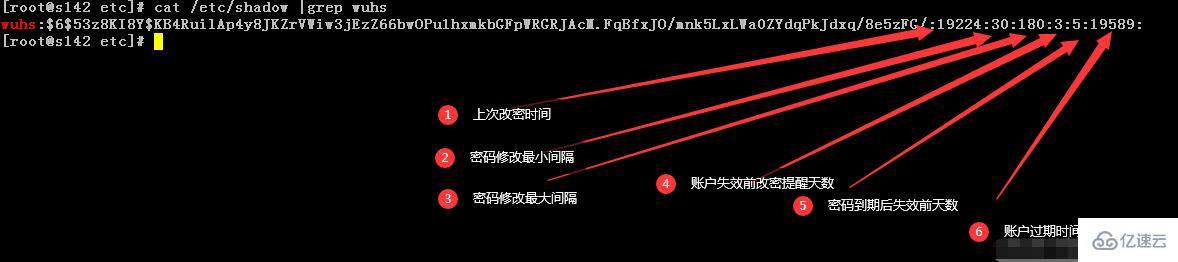 linux chage命令如何使用  第2张