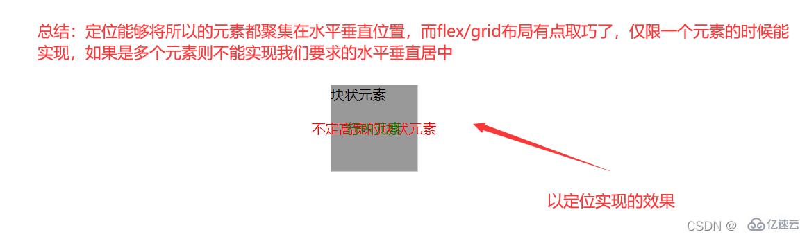 web前端面试题实例代码分析  web前端 第1张