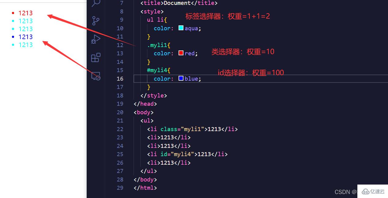 web前端面试题实例分析