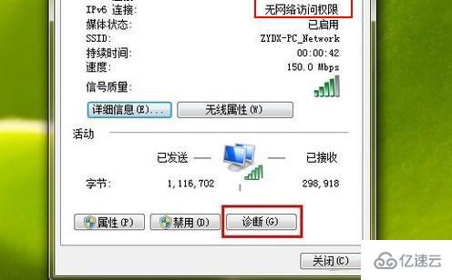 ipv6无internet访问权限指的是什么  internet 第2张