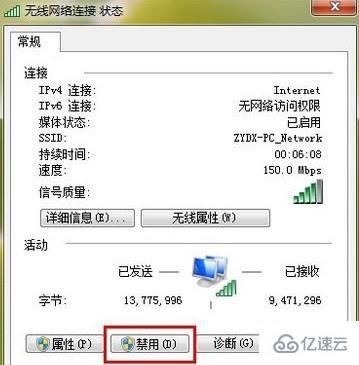 ipv6无internet访问权限指的是什么