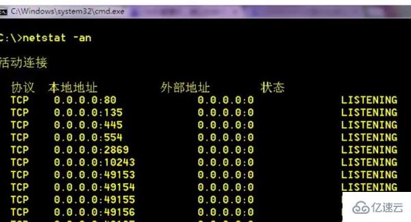 netstat命令的作用是什么