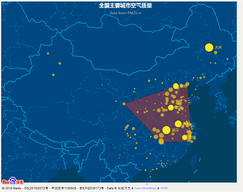 Vue?Echarts如何實現(xiàn)多功能圖表繪制