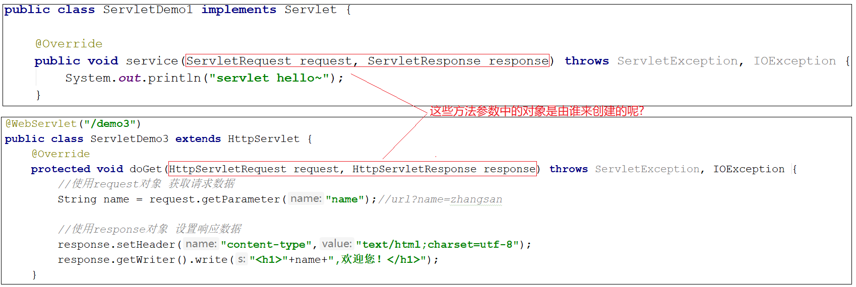 JavaWeb中的Request和Response怎么使用