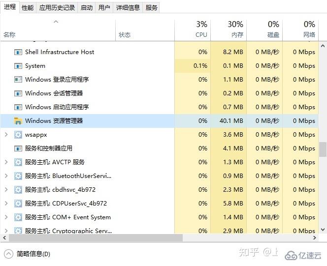 win10总是无响应或假死如何解决