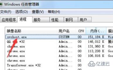 windows svchost.exe内存占用过高如何解决