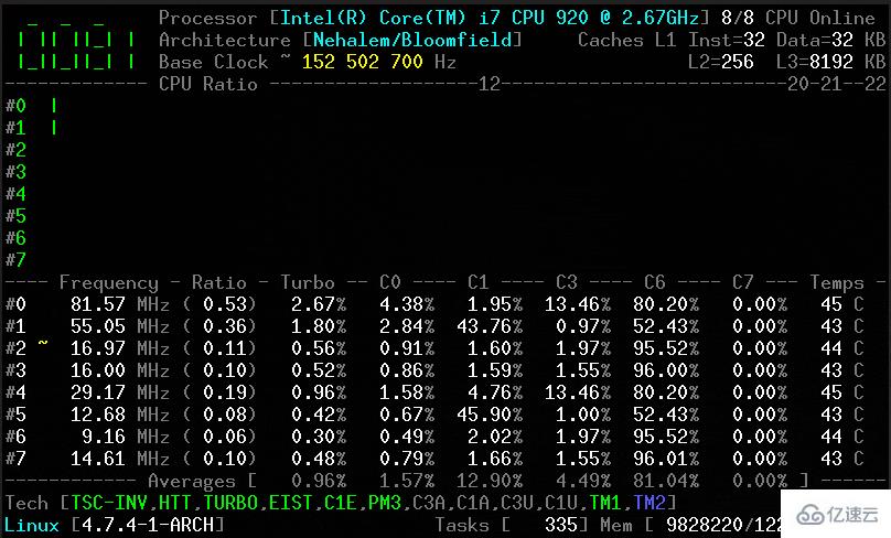 linux中CoreFreq怎么安裝和使用