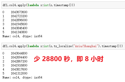 怎么使用Pandas实现MySQL日期函数