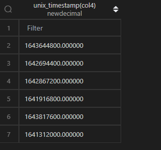 怎么使用Pandas实现MySQL日期函数