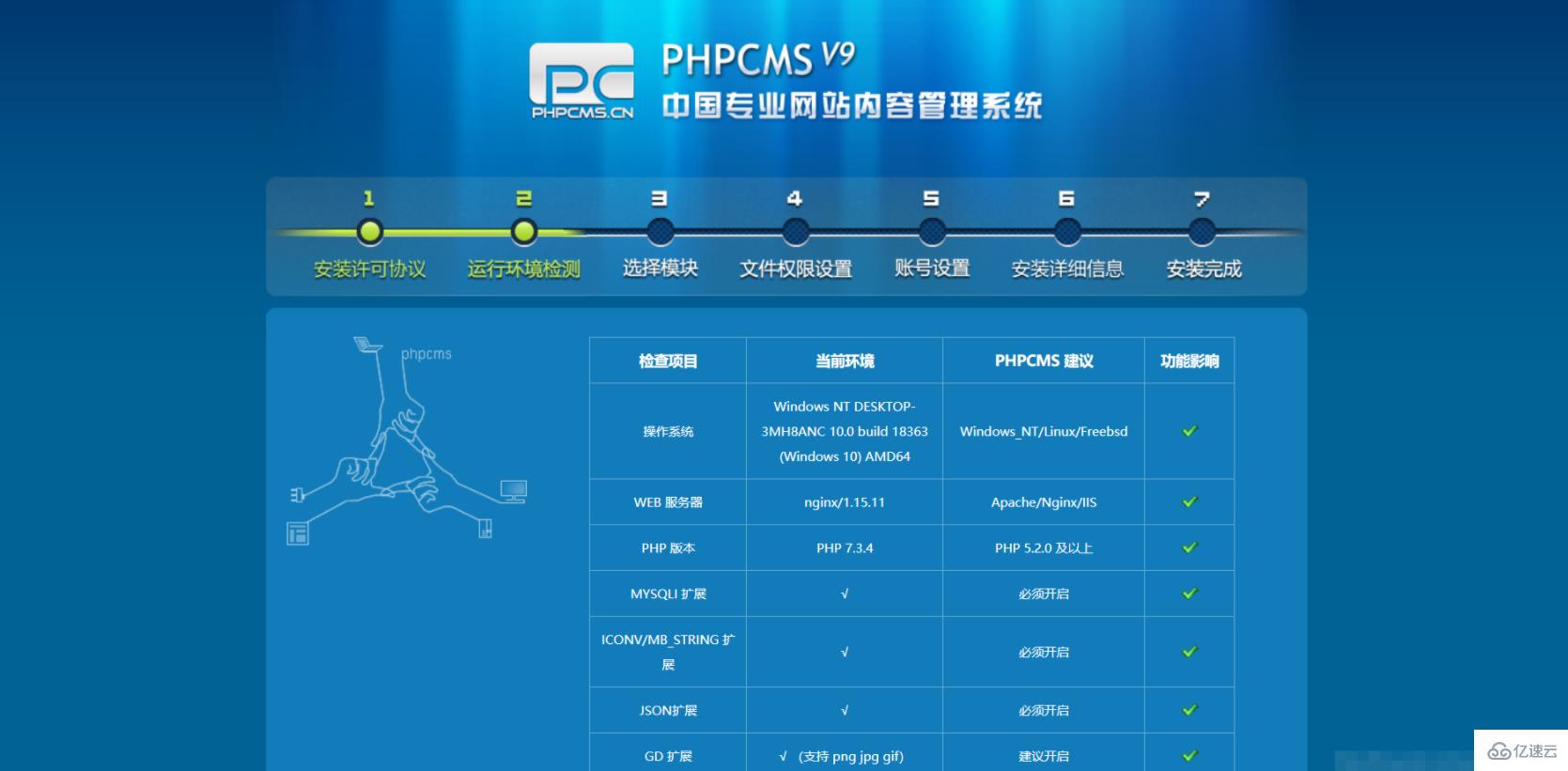 phpcms用的数据库是什么