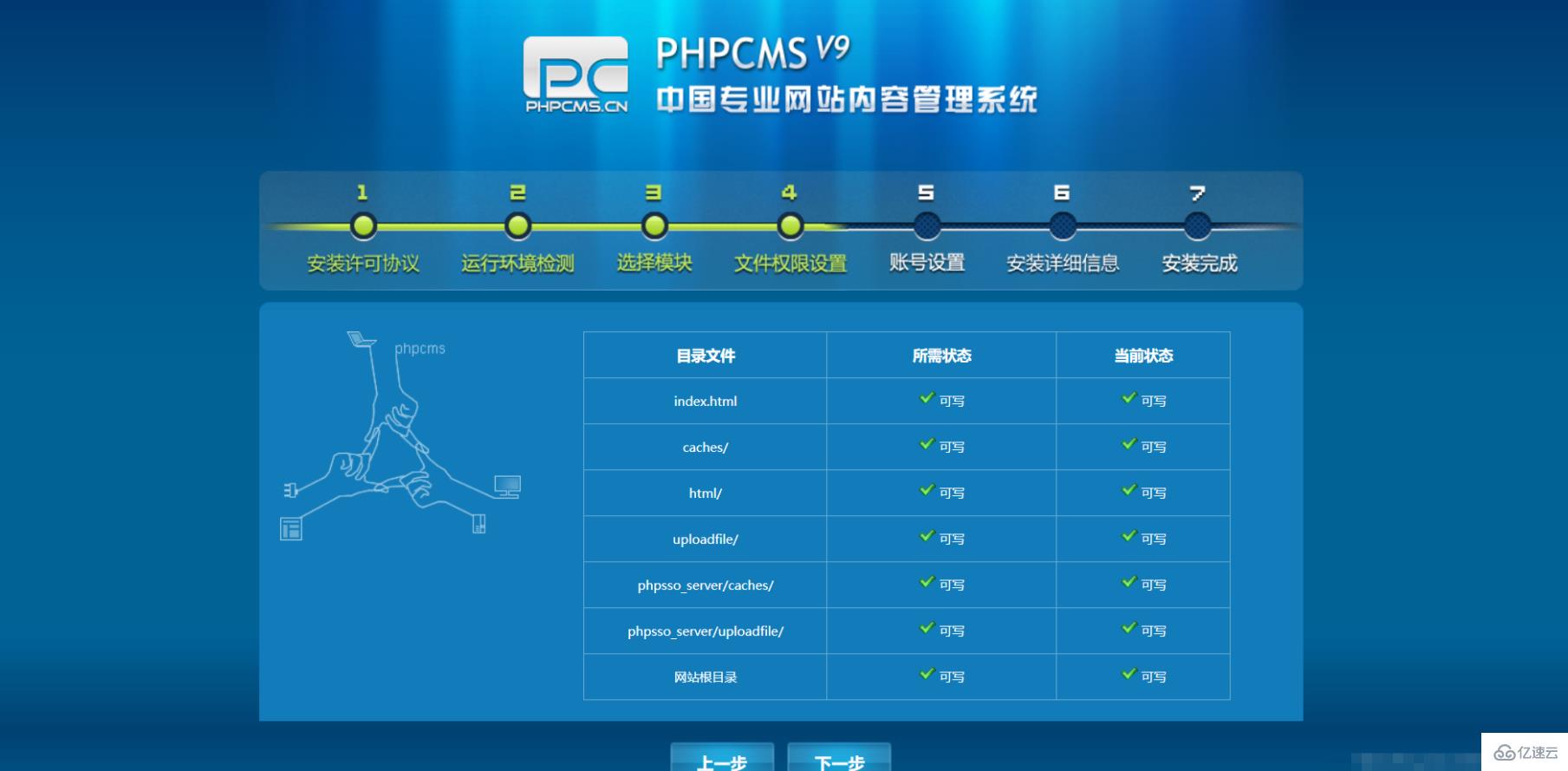 phpcms用的数据库是什么