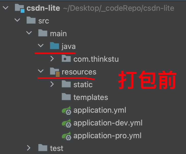 Java项目中classpath类路径如何获取