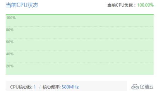 電腦cpu100%的原因有哪些