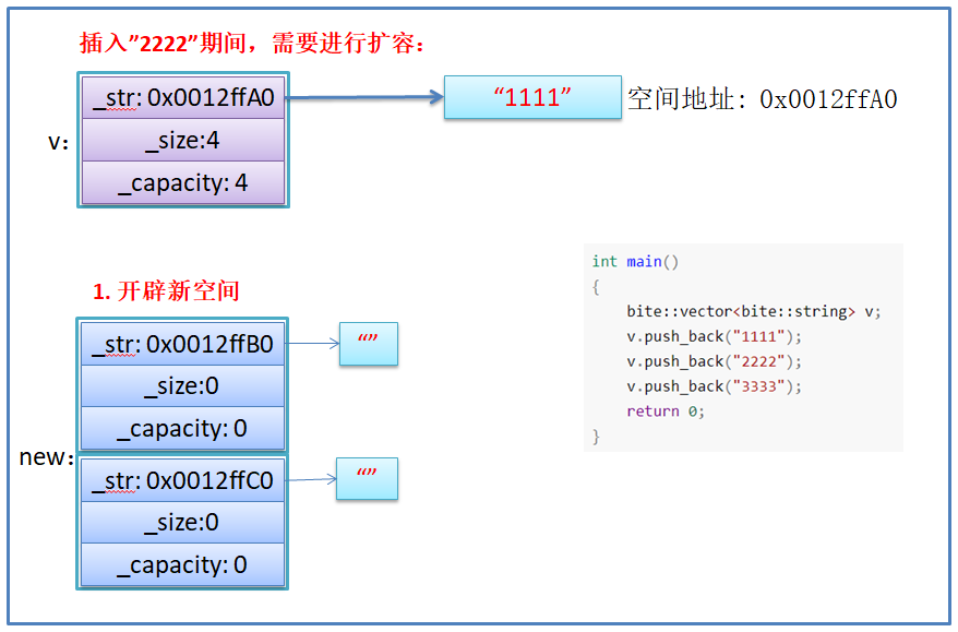 C++模拟实现vector代码分析