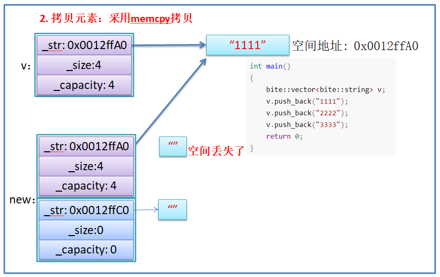 C++模拟实现vector代码分析