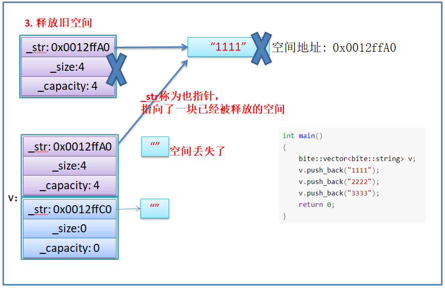 C++模拟实现vector代码分析