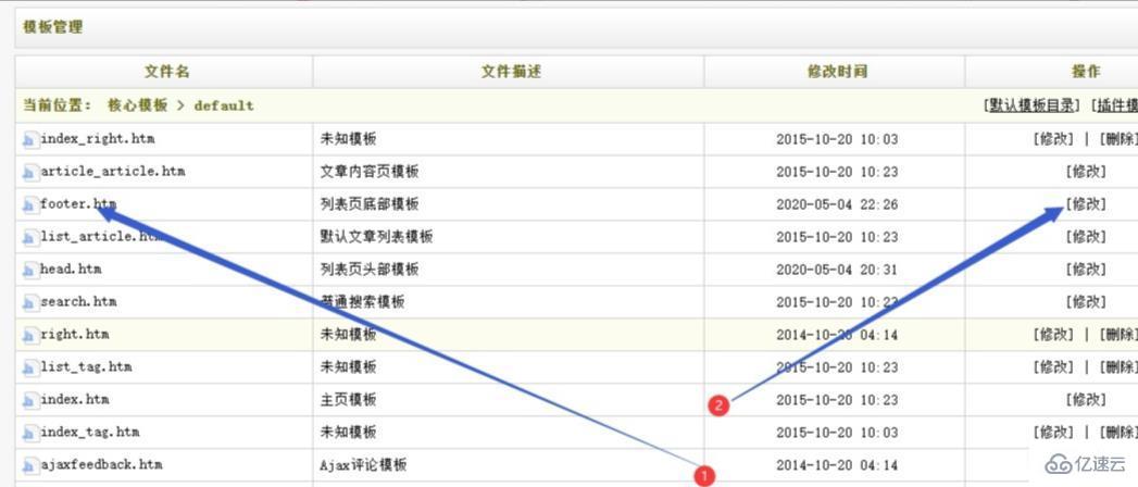 织梦cms备案号位置如何更改