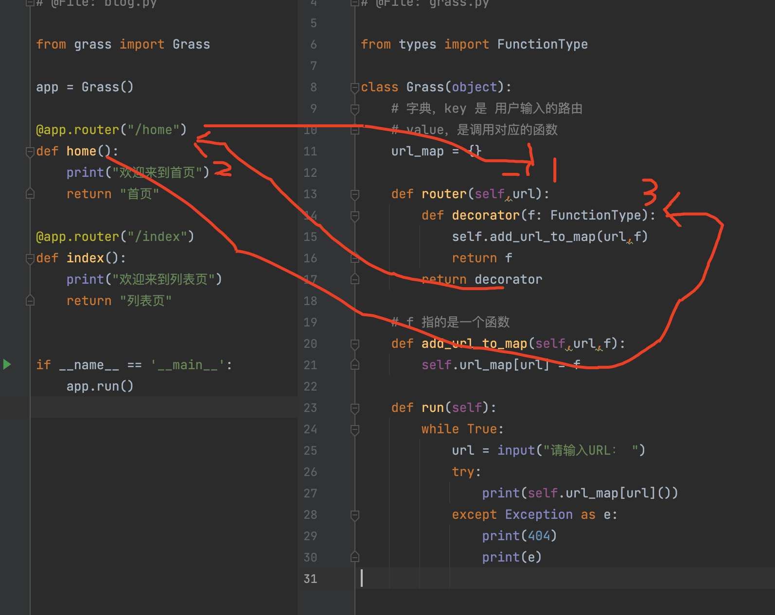 Python怎么用装饰器实现类似于flask路由