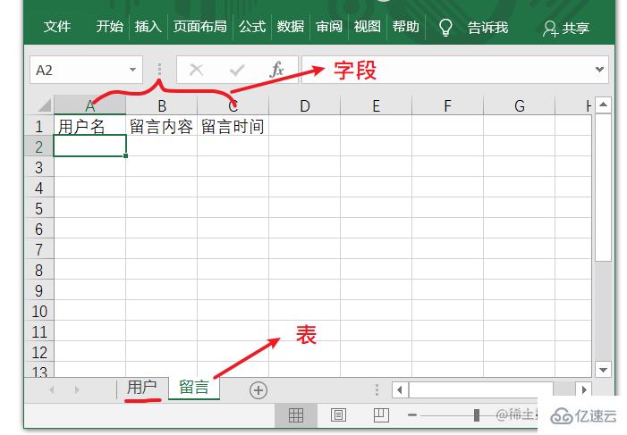 node操作MySQL数据库的方法有哪些