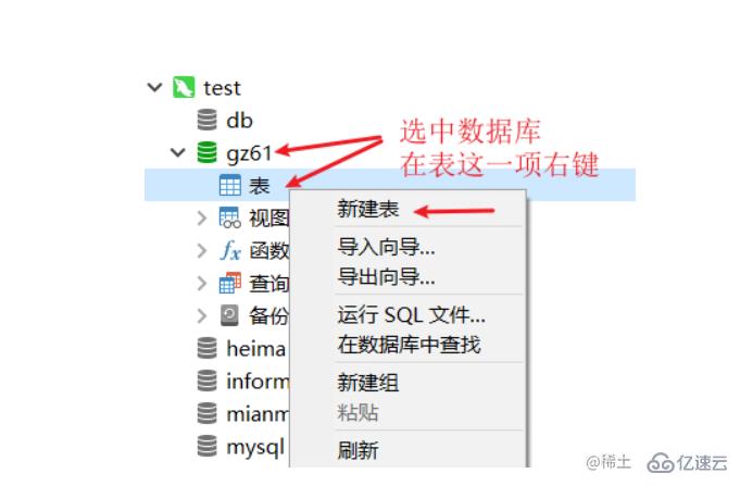 node操作MySQL數(shù)據(jù)庫的方法有哪些