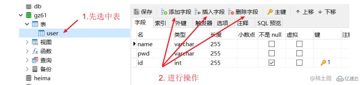 node操作MySQL數(shù)據(jù)庫的方法有哪些