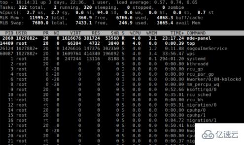 linux物理內(nèi)存的概念是什么