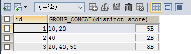 SQL函数Group_concat如何使用  sql 第3张