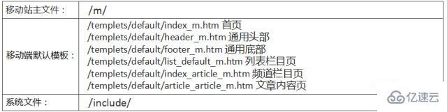 dedecms有沒(méi)有移動(dòng)端