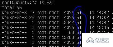 linux命令行显示乱码如何解决