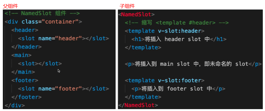 Vue高級(jí)特性概念原理是什么