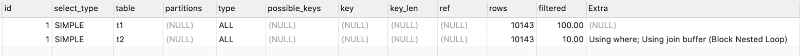 MySQL中join语句如何优化