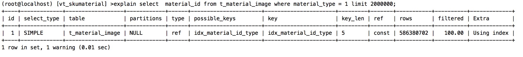 Mysql索引覆盖如何实现  mysql 第9张