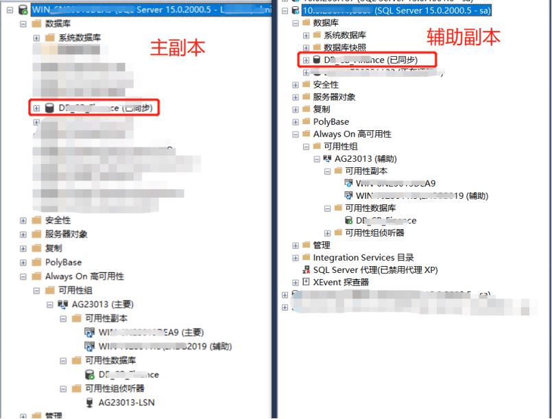 Windows故障转移群集和SQLServer AlwaysOn配置的方法是什么