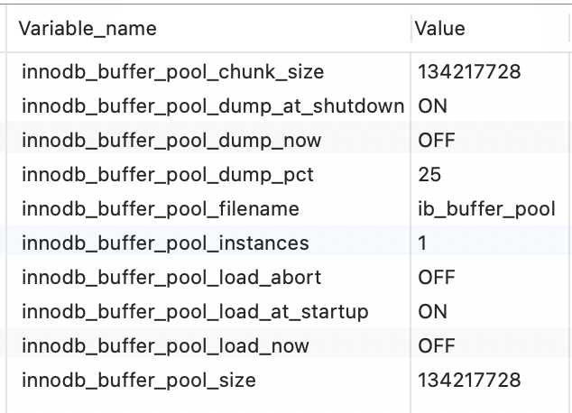 MySQL Buffer Pool怎么提高页的访问速度  mysql 第9张
