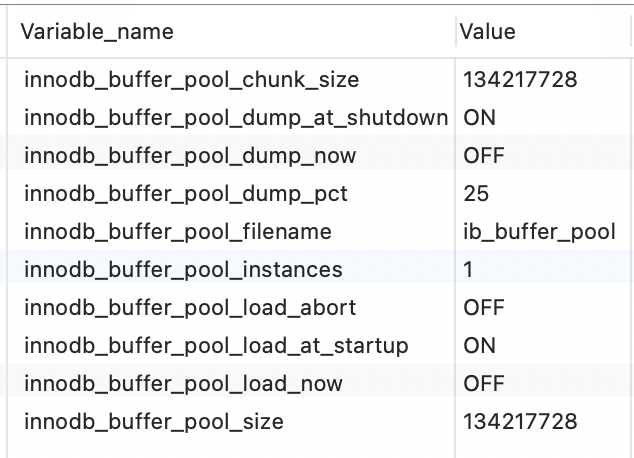 MySQL Buffer Pool怎么提高页的访问速度