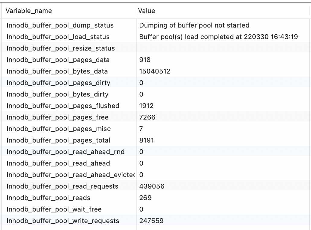 MySQL Buffer Pool怎么提高页的访问速度  mysql 第10张