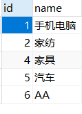 Java怎么使用jdbc連接實現(xiàn)對MySQL增刪改查