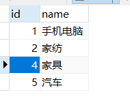 Java怎么使用jdbc連接實現(xiàn)對MySQL增刪改查