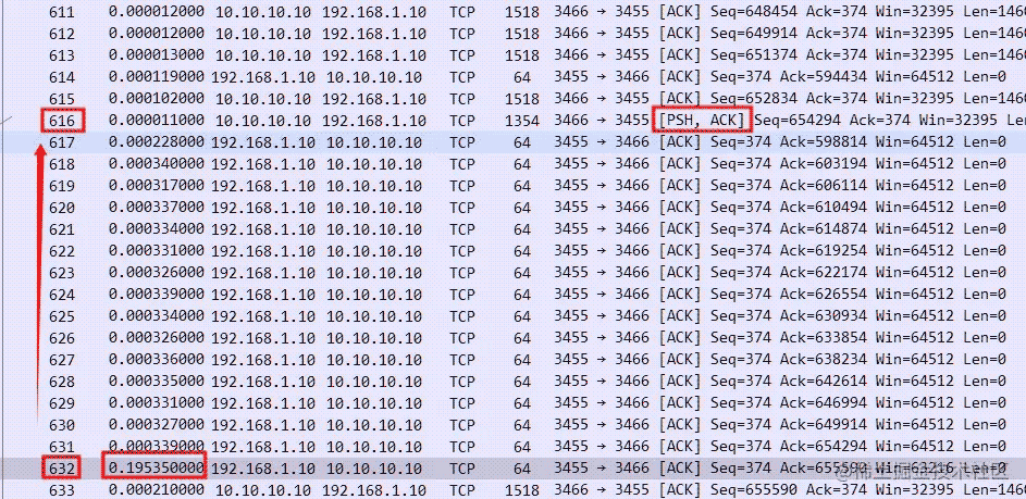 Wireshark TS系统吞吐慢问题如何解决