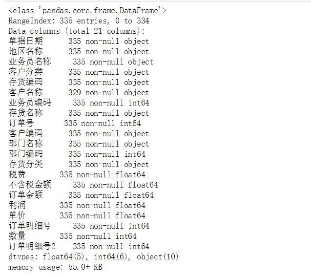 Python处理Excel的常用操作方法有哪些