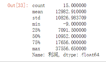 Python处理Excel的常用操作方法有哪些